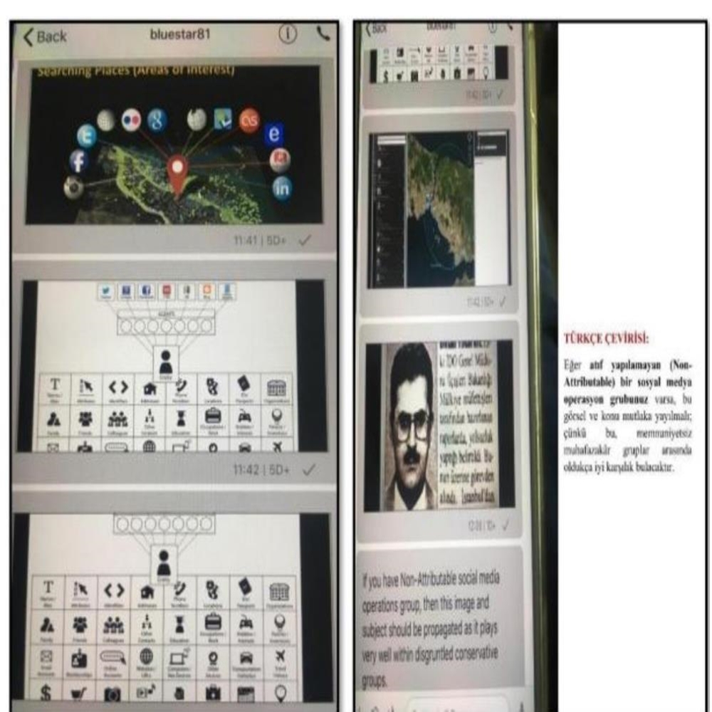 Ekrem Imamoğlu Casusluk Davası (1)