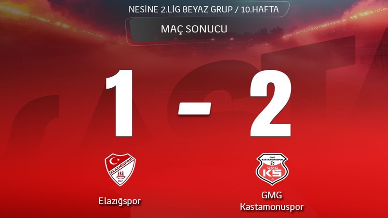 Gmg Kastamonuspor Elazığspor (2)