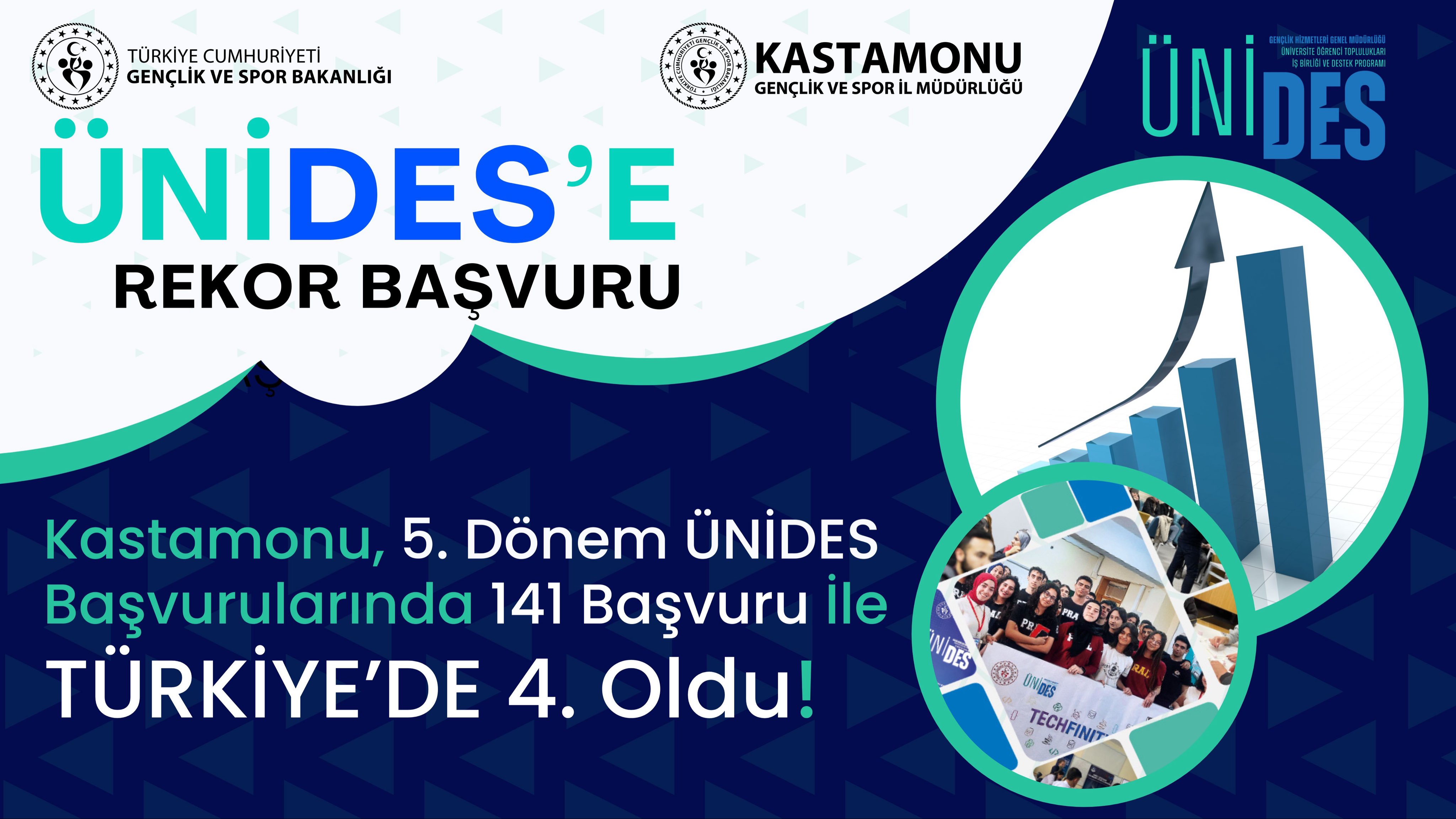 Kastamonu 141 Proje Ile Türkiye'de 4. Oldu! 22