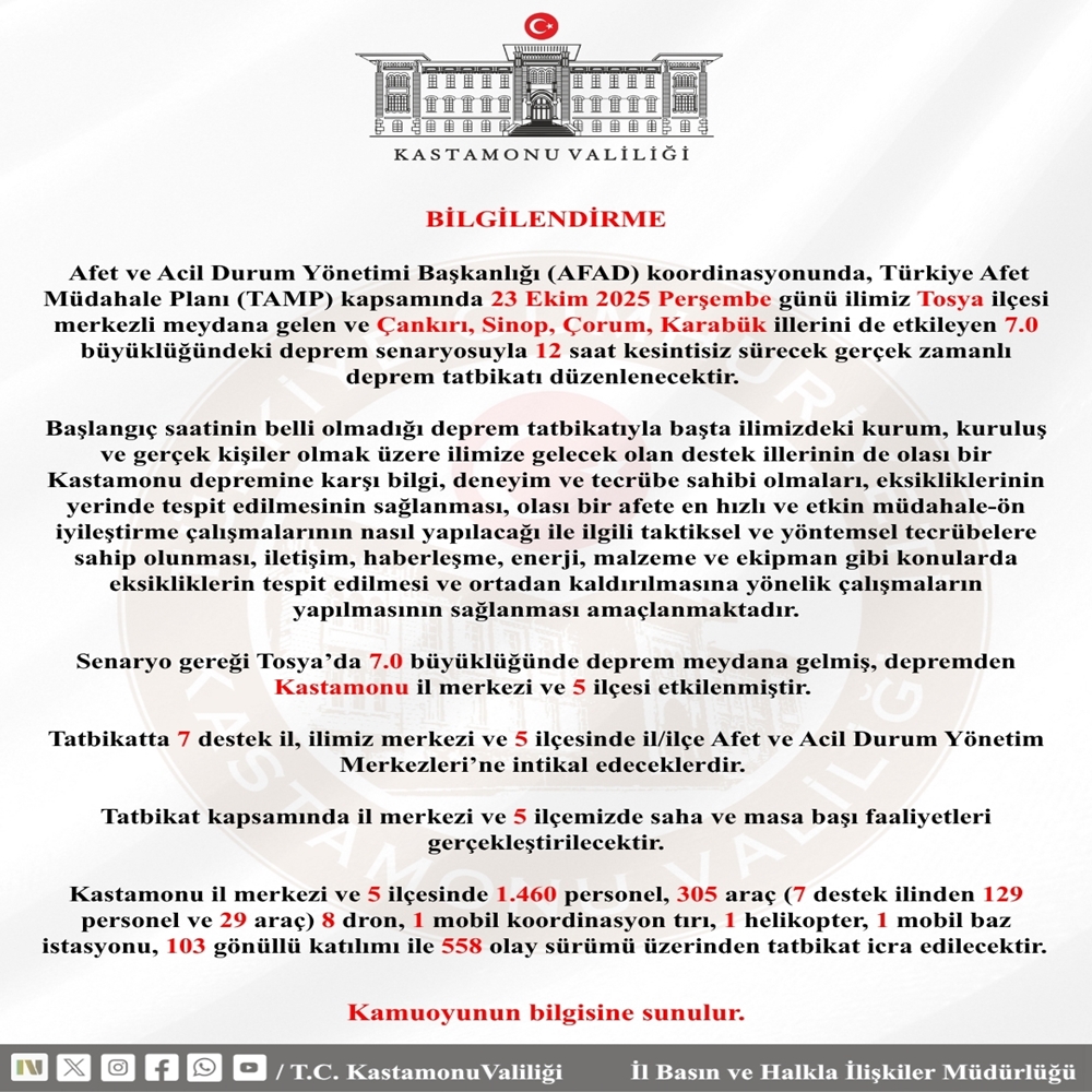 Kastamonu Valilik Deprem