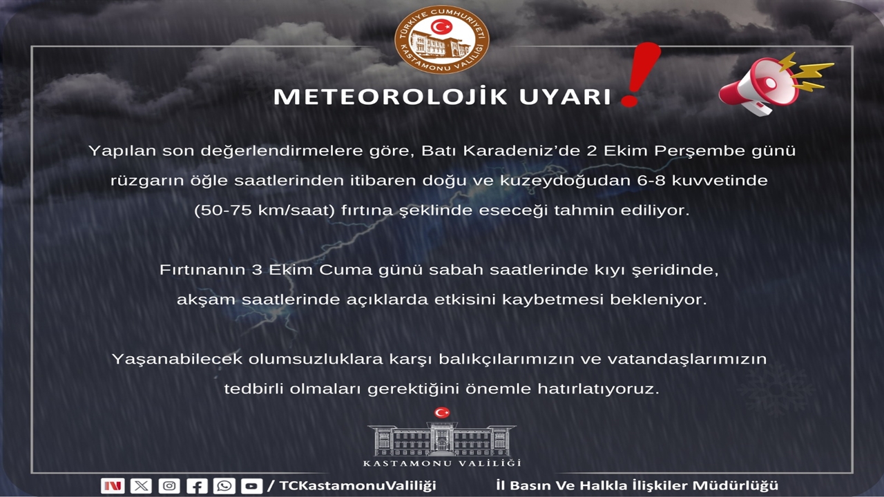 Meteoroloji Fırtına-1