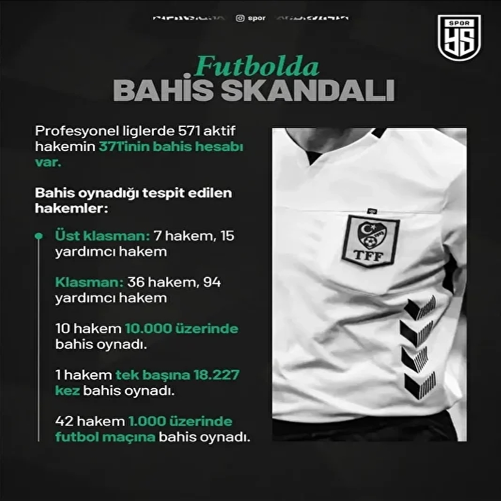Türk Futbolu Şaibe Hakemler Bahis (2)