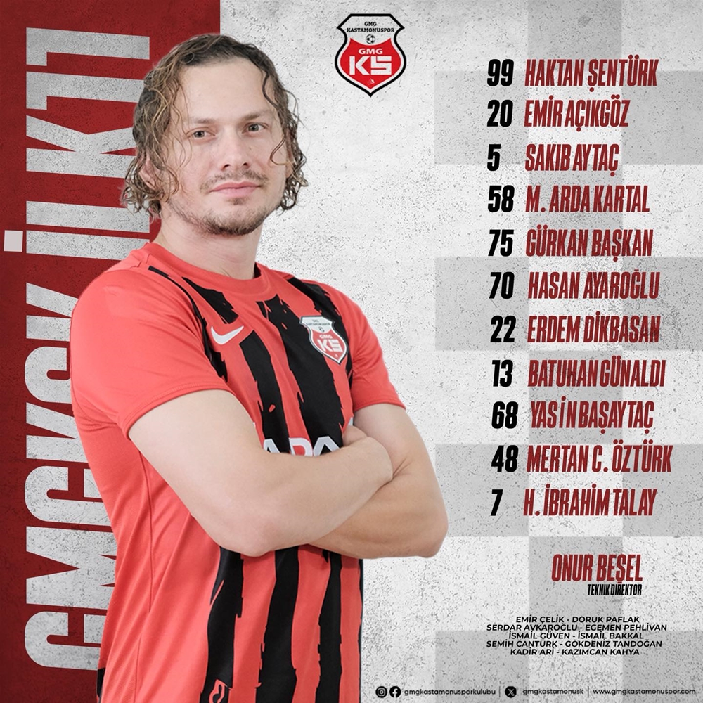 Gmg Kastamonuspor Batmanspor (2)