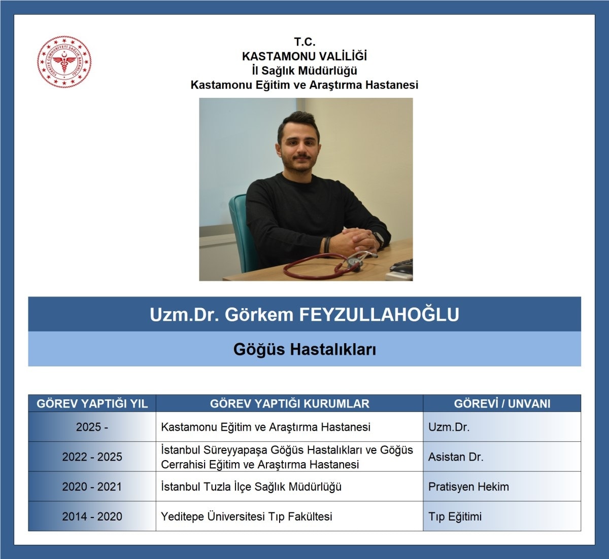 Görkem Feyzullahoğlu 4