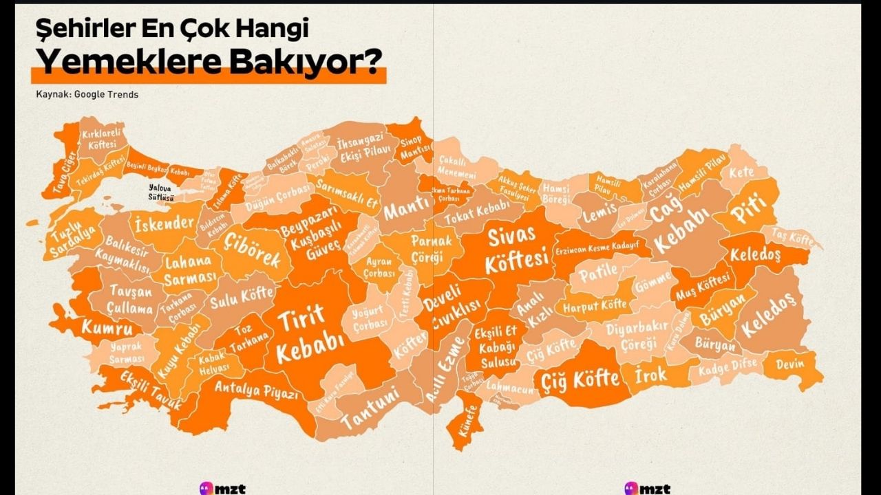 Kastamonu Google’da En Çok Bu Lezzeti Aradı İşte Zirvedeki Yemek (3)