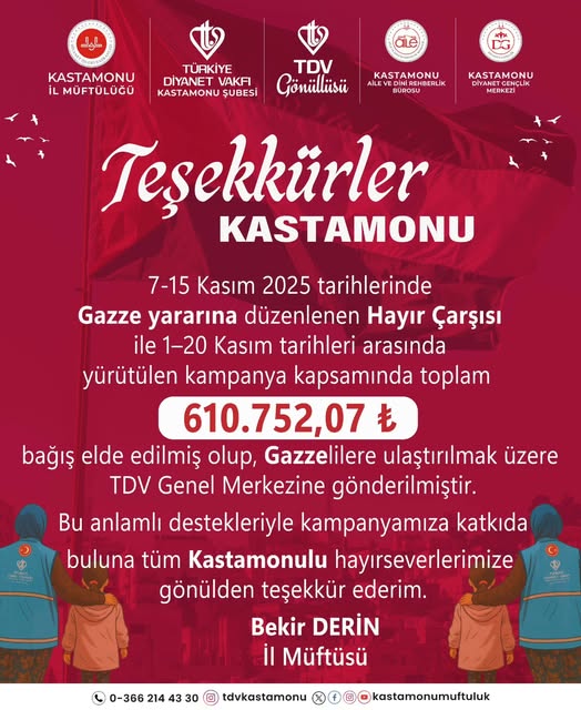Kastamonu Halkı Tek Yürek Oldu Gazze’ye 610 Bin Tl Bağışlandı (2)