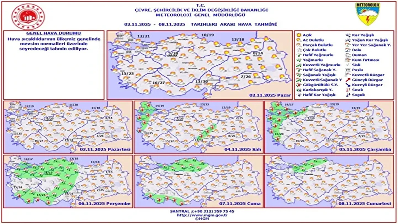 Kastamonu Hava Durumu Sağanak Yağış Yağmur Meteoroloji (2)