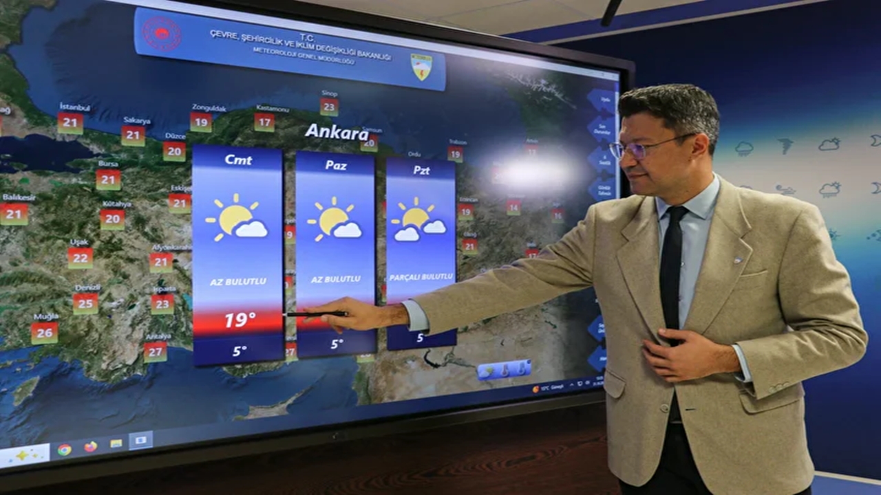Kastamonu Hava Durumu Sağanak Yağış Yağmur Meteoroloji (3)
