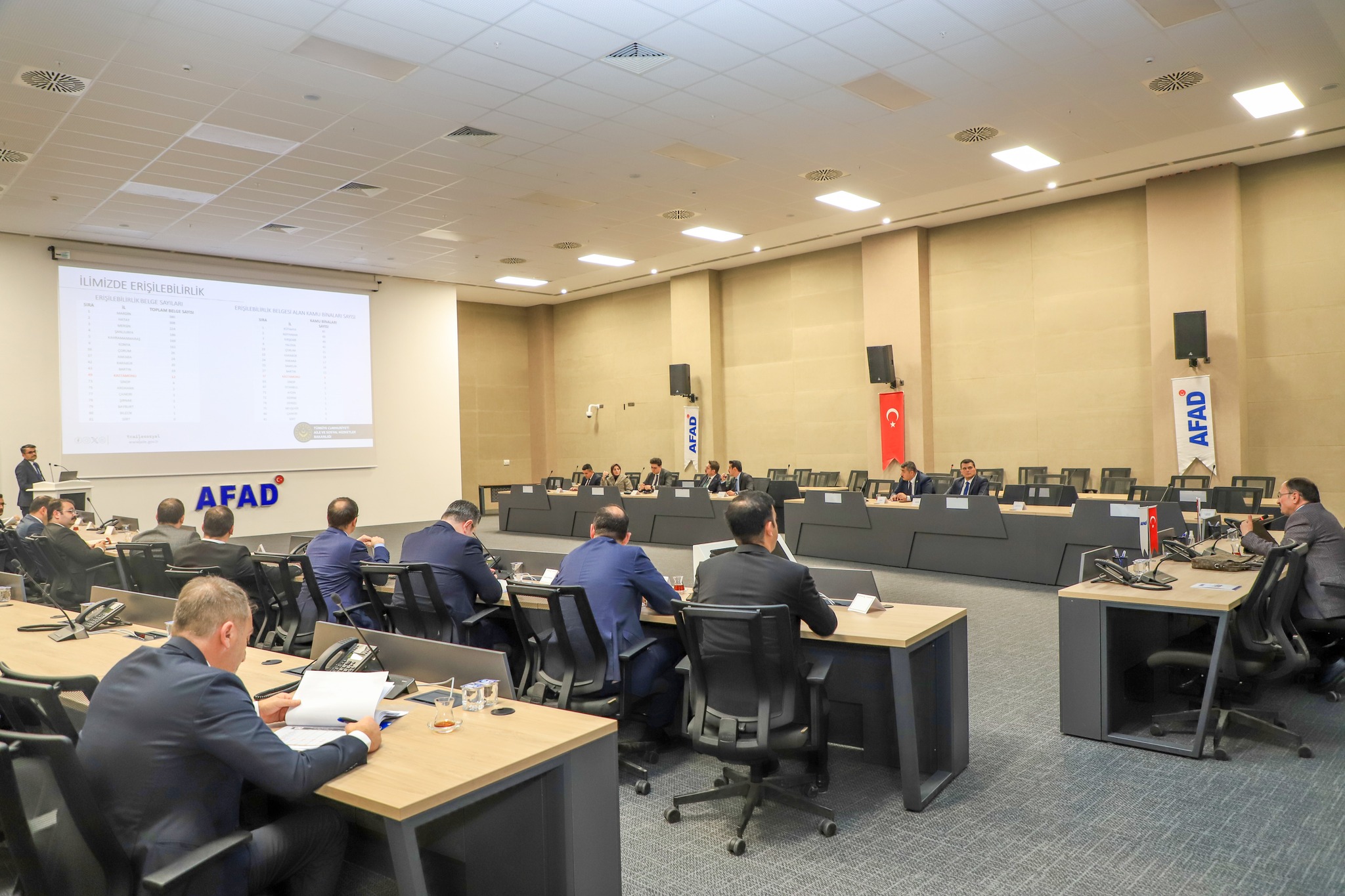 Kastamonu Ve Ilçelerinin Asayiş Gündemi Ele Alındı