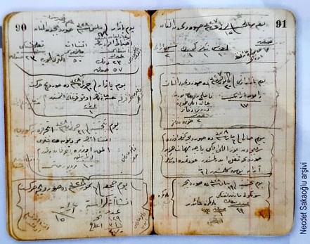 Kastamonulu Mülazim İ Sani Süleymanın Esaret Anıları (2)