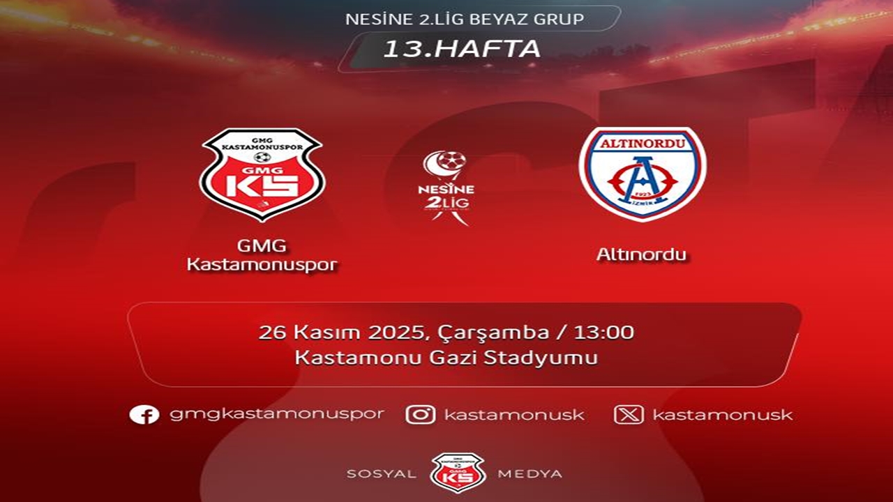 Kastamonuspor Altinorduyu Konuk Edece 1