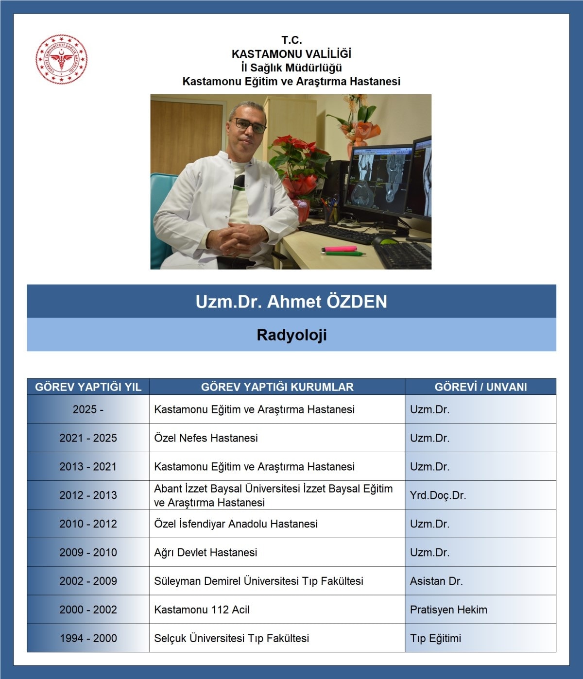 Radyoloji Uzman Doktor Ahmet Özden (2)