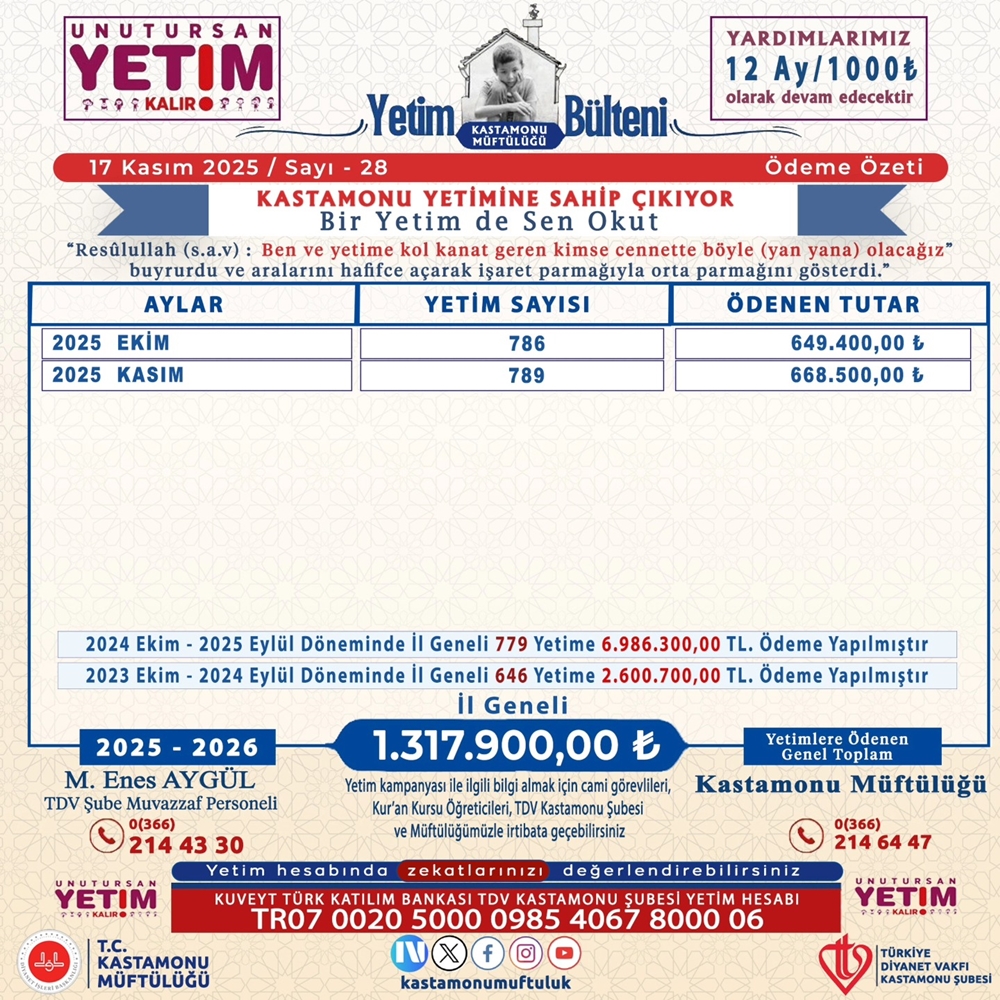 Yetim Hesap Kastamonu (1)