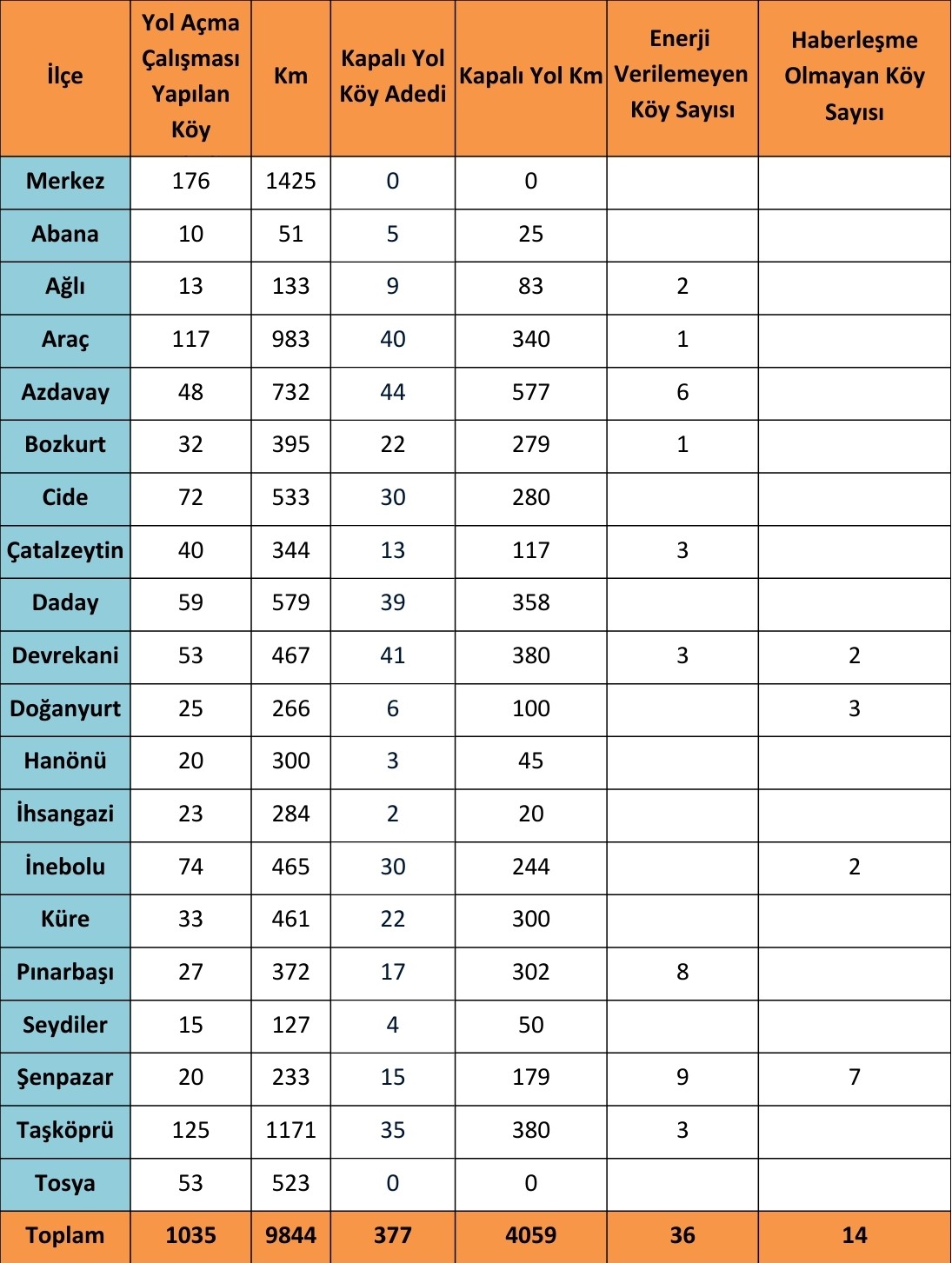 606051308 862354823387939 955276103536094250 N