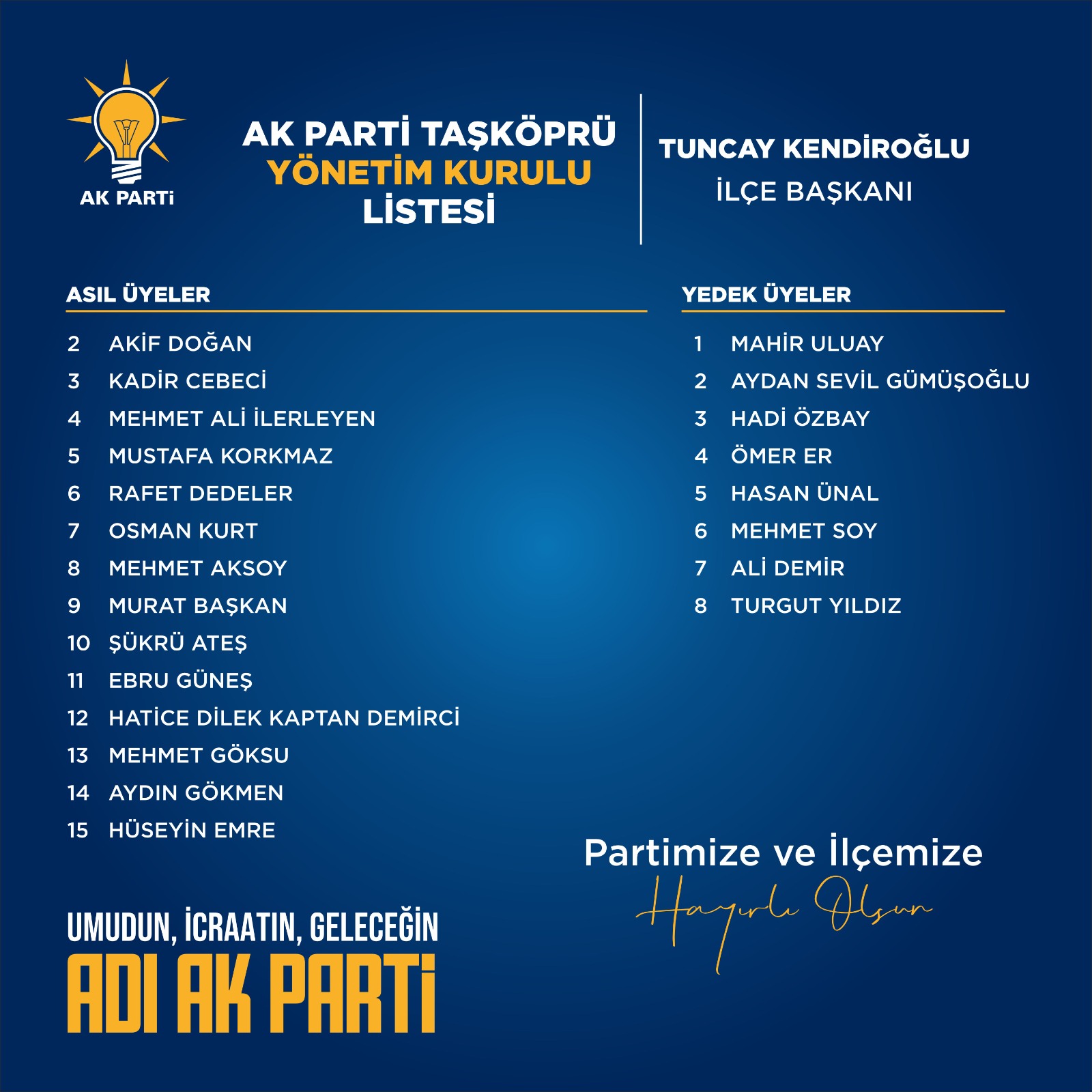 Ak Parti Taşköprü'de Yeni Yönetim Kurulu Belli Oldu! 12