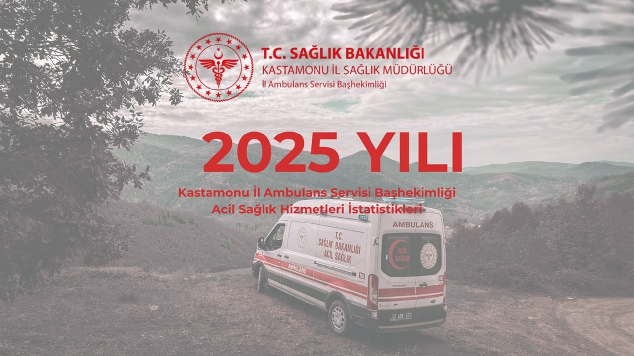 Çağrı 112 Müdahale (1)