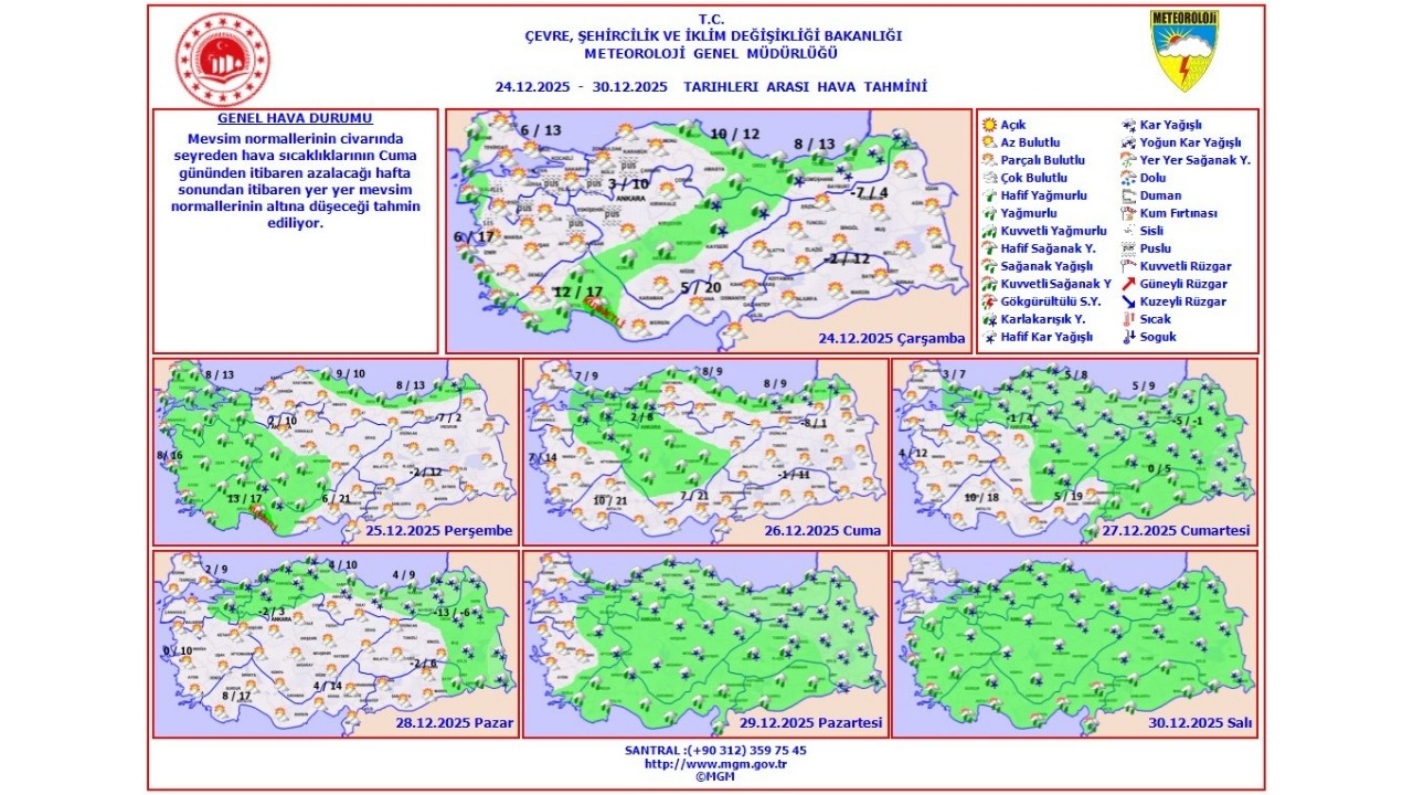 Don Ve Buzlanmaya Dikkat Kastamonu’da Hava Sertleşecek (2)