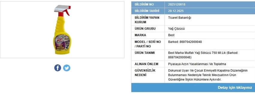 Evlerde Sık Kullanılan Ürün Listede Çıktı Satışı Yasaklandı, Toplatılıyor (1)