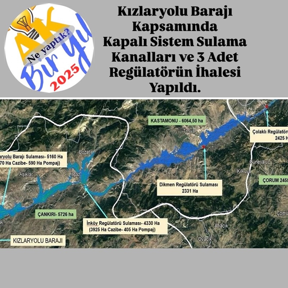 Mustafa Takır Ak Parti Tosya (3)