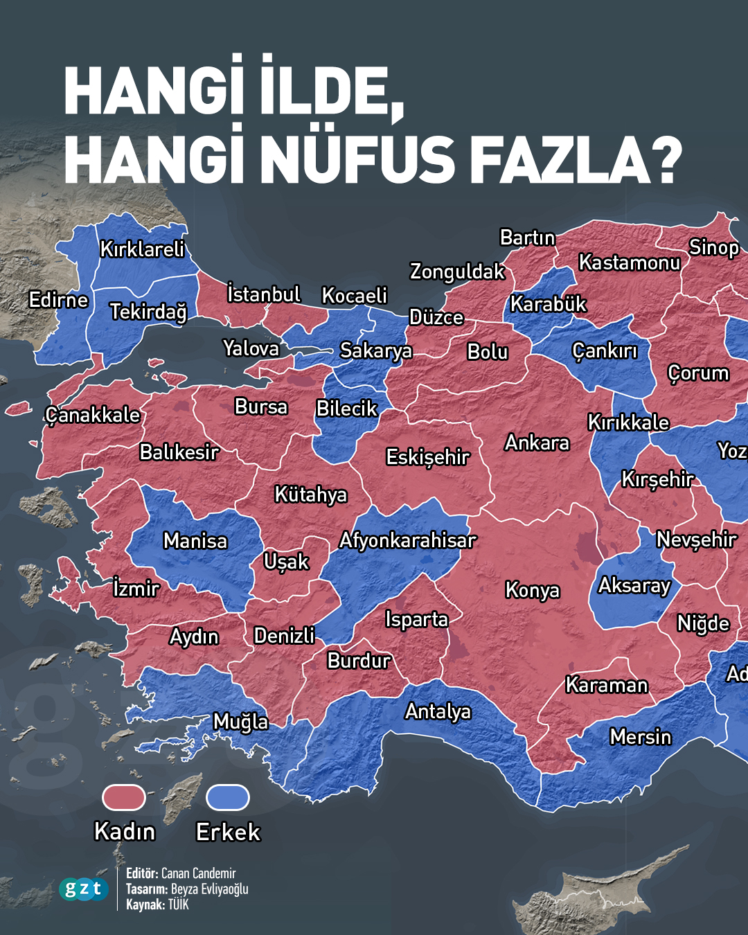 Tui̇k Verileri Açıklandı Kastamonu’da Kadın Mı Erkek Mi Daha Fazla 44