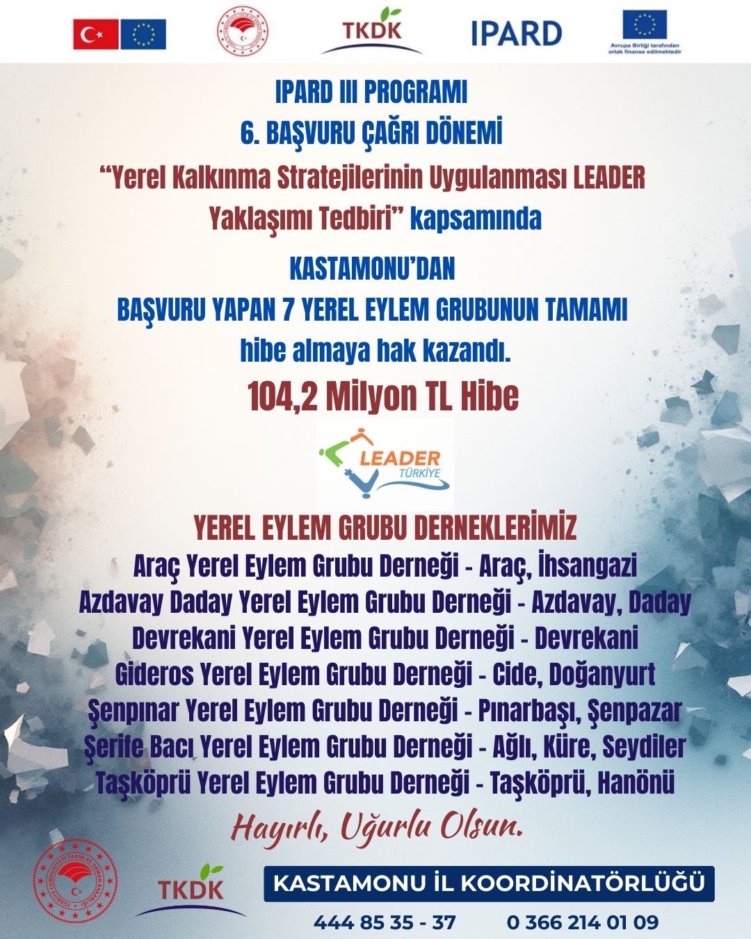 Vali Dallı Duyurdu Kastamonu'dan 7 Yerel Eylem Grubu Hibe Aldı Taşköprü De Dahil! 44