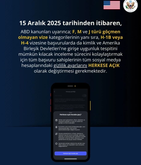 Abd Vizesi Için Kritik Adım Sosyal Medya Ayarına Dikkat!-1