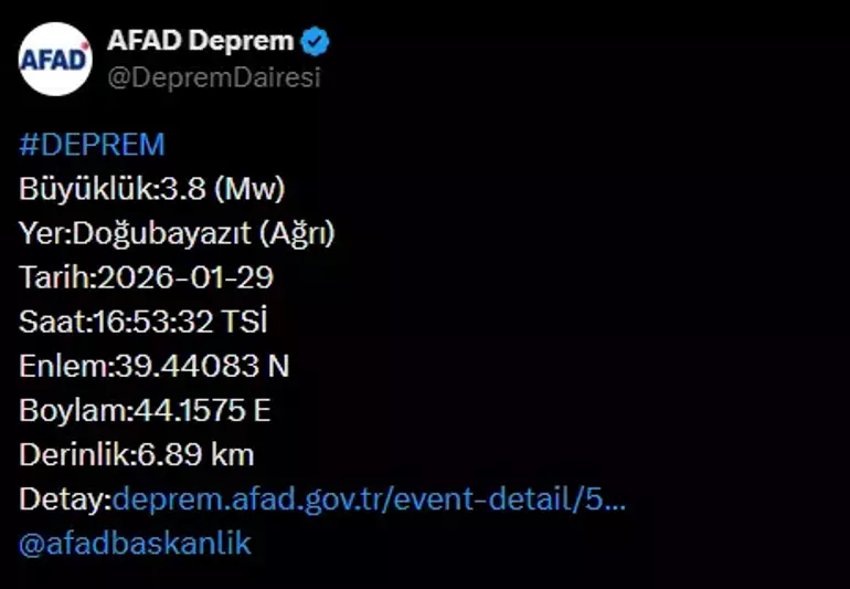 Ağrı Deprem