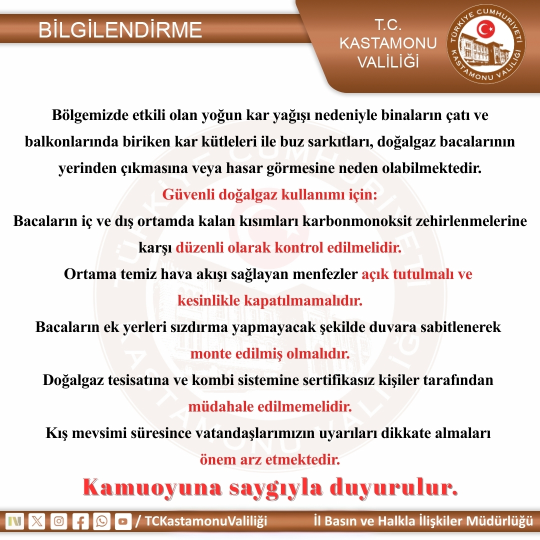 Doğalgaz Kullanımı (2)