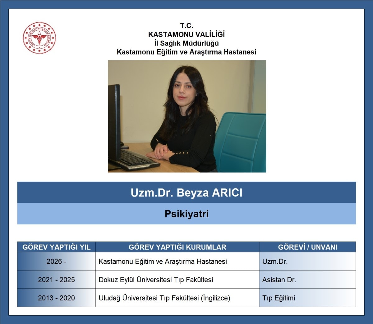 Keah Kadrosu Genişledi İki Uzman Hekim Kastamonu’da Göreve Başladı (4)