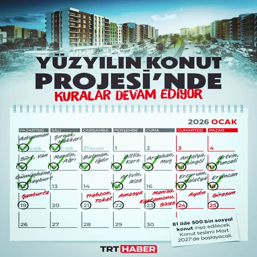 Konut Kura Kastamonu-1