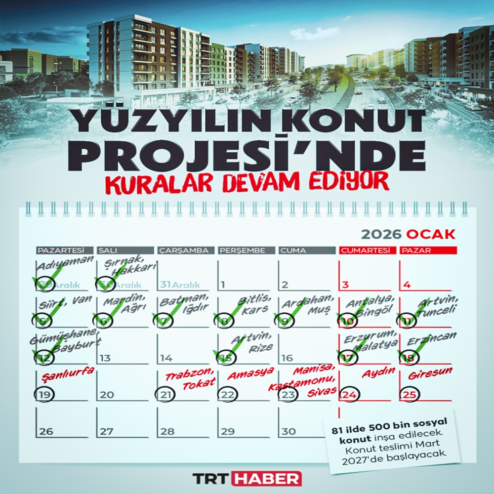 Konut Kura Kastamonu