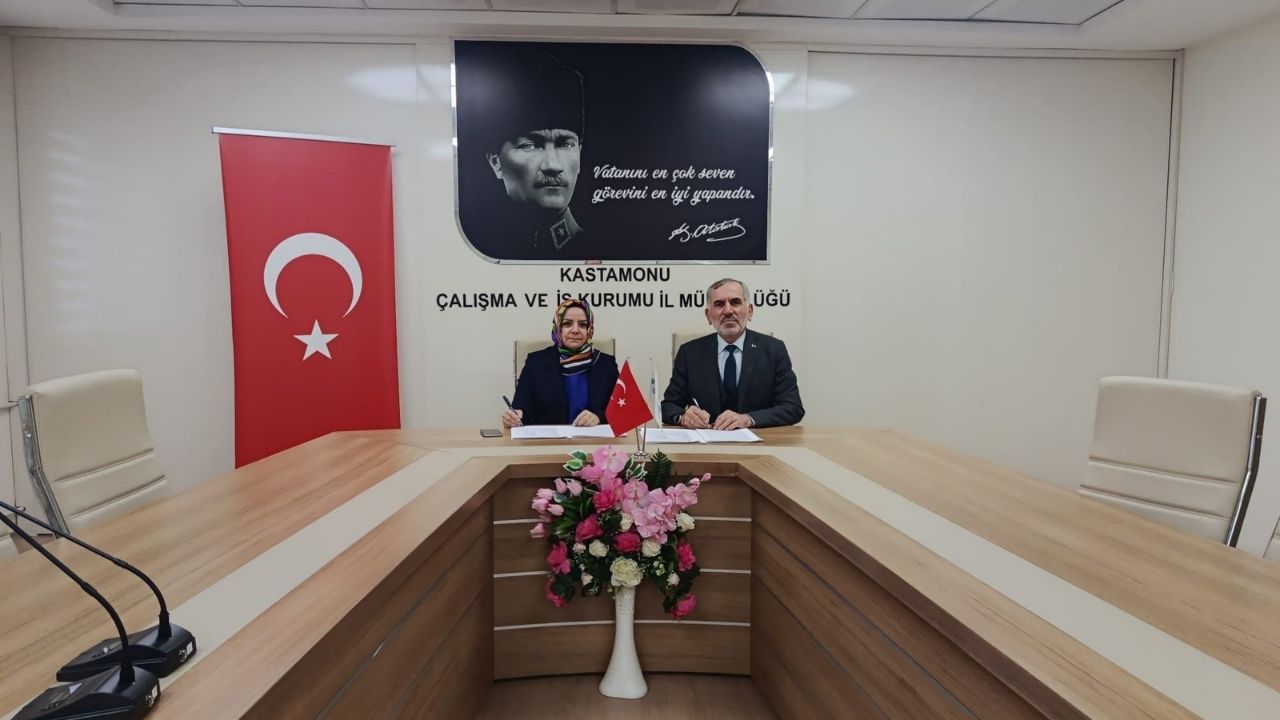 Müftülük Perseonel Laımı (1)