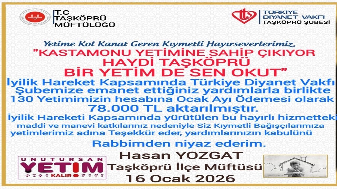 Taşköprü’den Yetimlere Büyük Destek 78 Bin Tl Hesaplara Yattı (1)