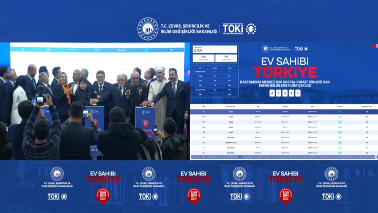 Toki Canlı Yayın Çekiliş