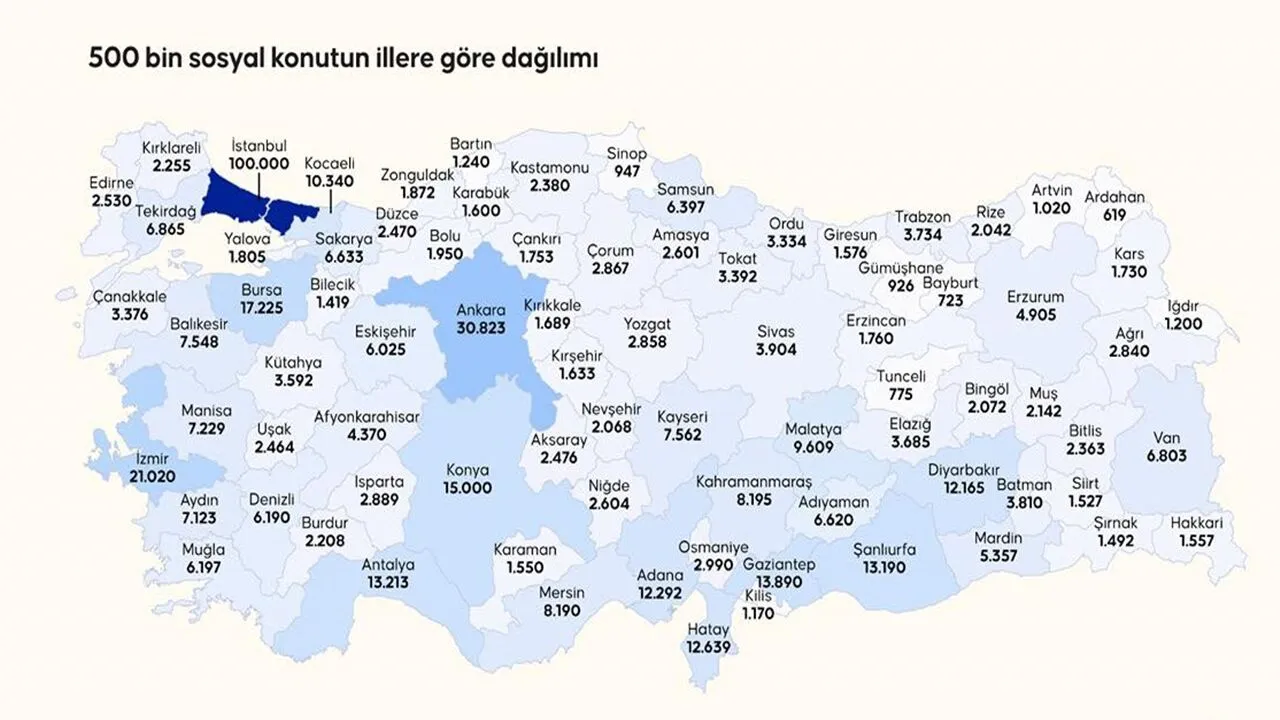 Toki Kuralari Cekiliyor 2