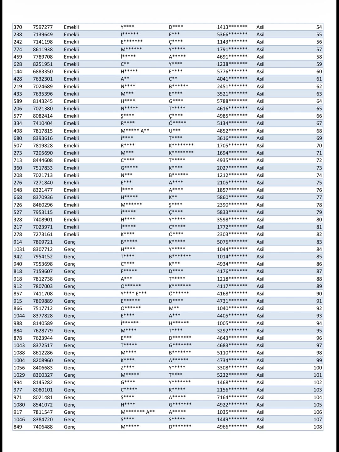 Toki̇ Taşköprü'de 300 Konut Yapacak! Kura Sonuçları Açıklandı Liste Belli Oldu! 18