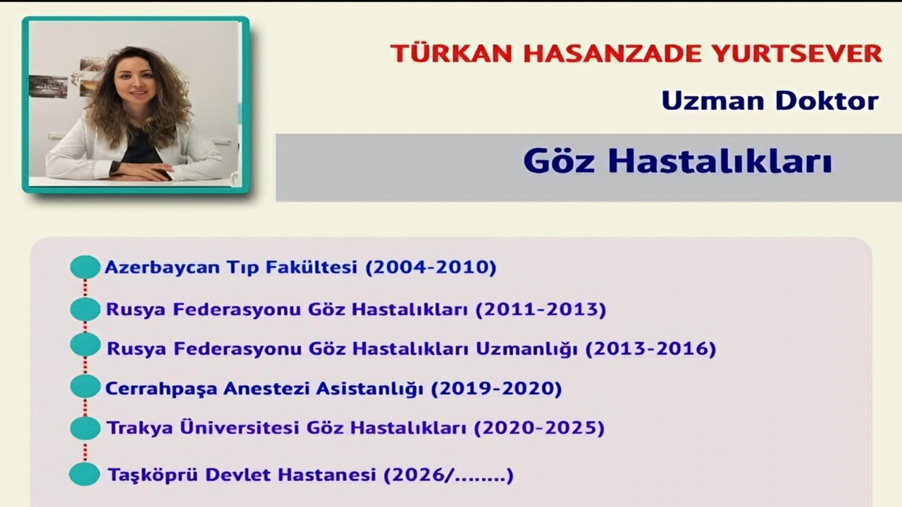 Uzm. Dr. Türkan Hasanzade Yurtsever