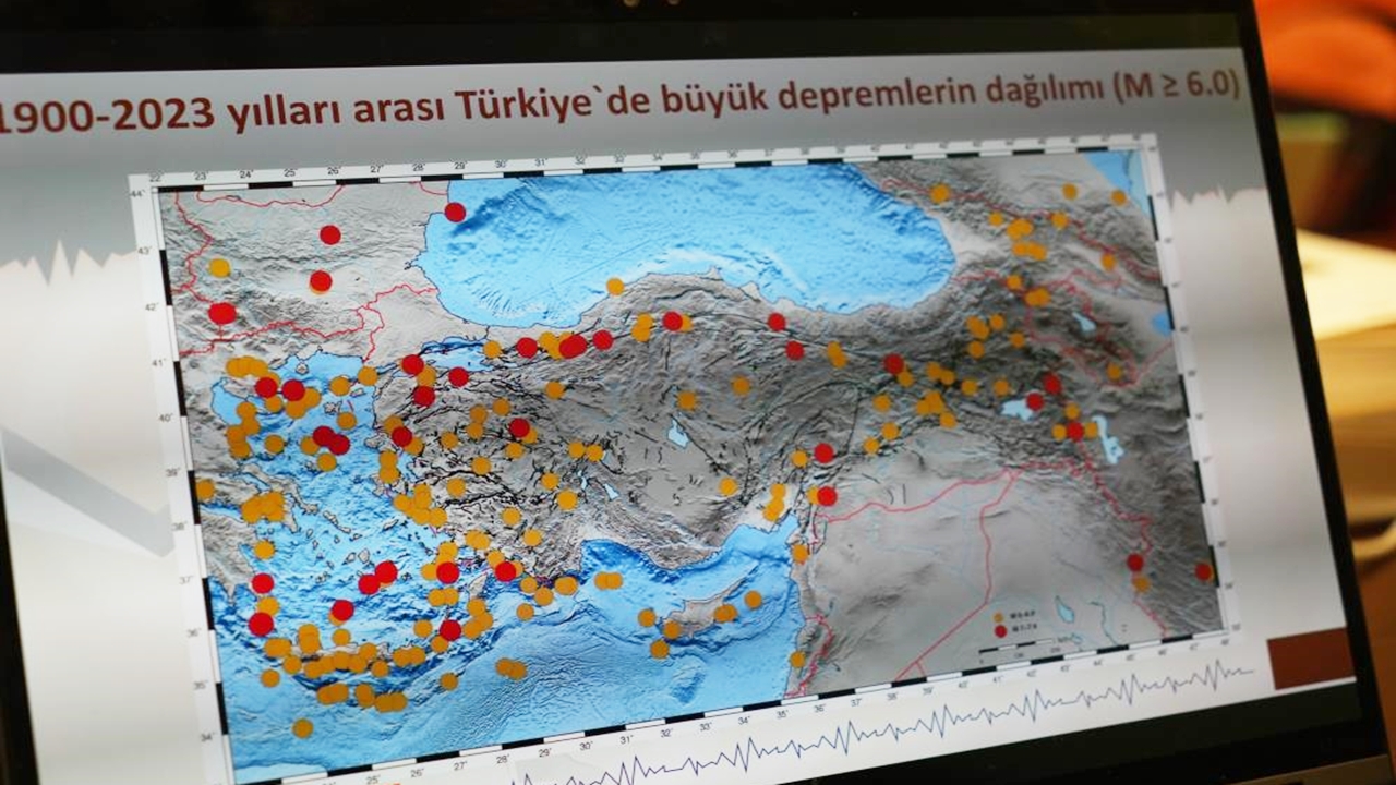 Deprem Haritaları (2)
