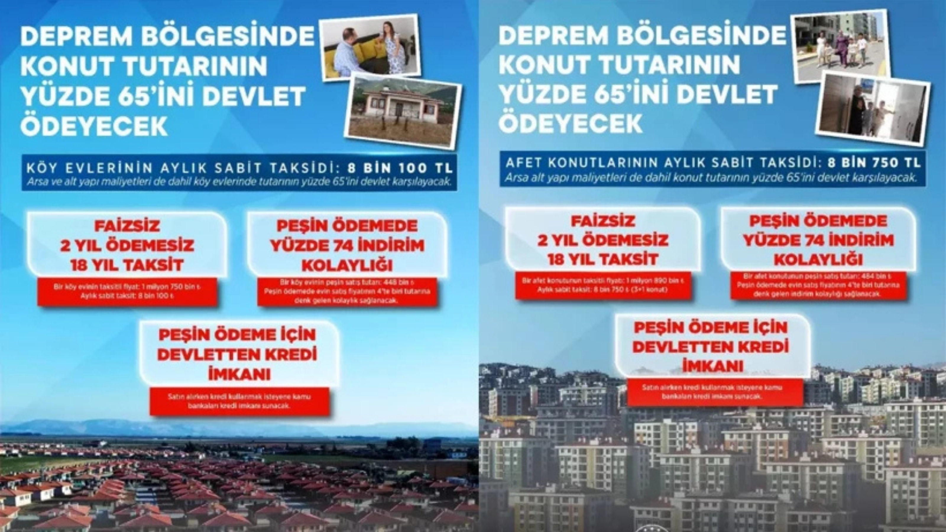 Deprem Konutlarında Yeni Ödeme Modeli Açıklandı Konut Ve Köy Evi Rakamları Netleşti (1)