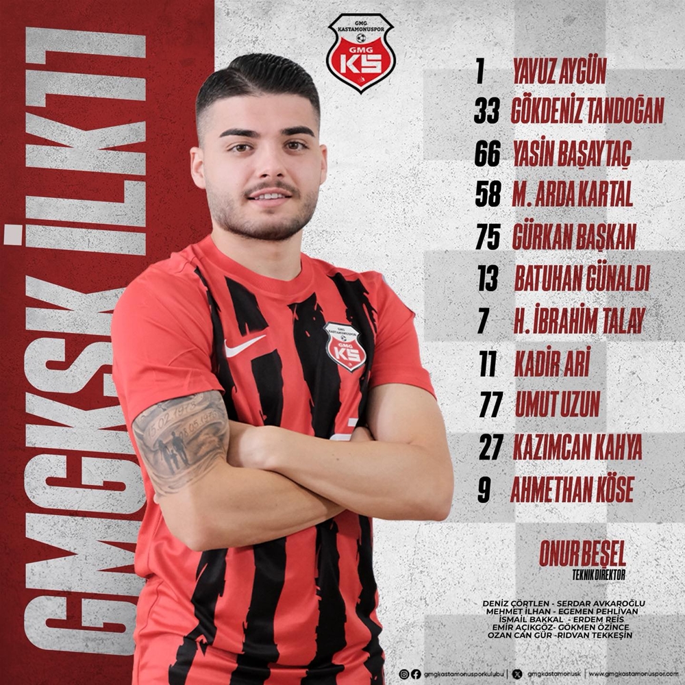 Gmg Kastamonuspor Erzincan (2)-1