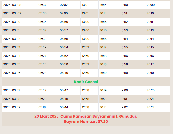 Kastamonu 2026 İmsakiye İmsak Saat Kaçta, Sahur Ve Iftar Vakitleri Ne Zaman (3)