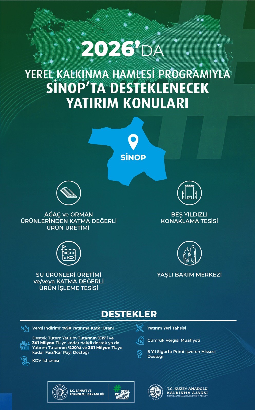 Kastamonu Da Dahil 3 Ilin Yerel Potansiyeli Ortaya Çıkartılacak 22