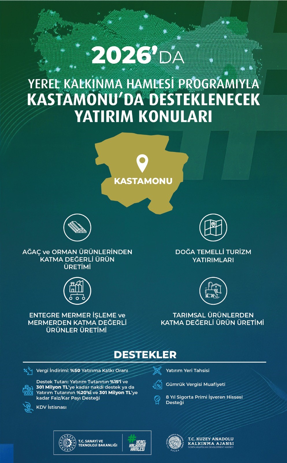 Kastamonu Da Dahil 3 Ilin Yerel Potansiyeli Ortaya Çıkartılacak 88888888888888