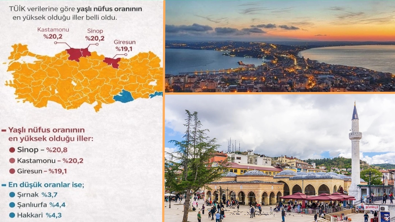 Kastamonu Yaşlı Iller