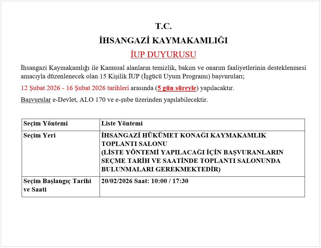 Kaymakamlık Duyurdu Kastamonu’nun Ilçesinde Personel Alınacak