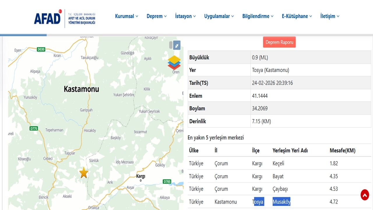 Tosya Deprem Küçük Deprem (1)