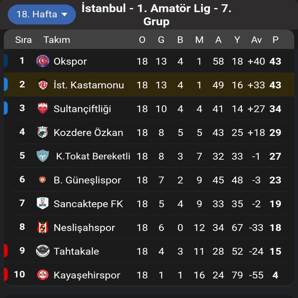 Whatsapp Image 2026 02 01 At 23.45.18