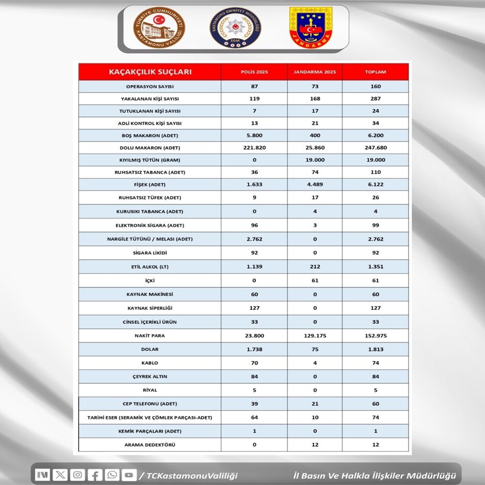 Whatsapp Image 2026 02 06 At 15.50.43Ieie