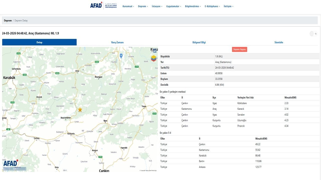 Araç Deprem-1