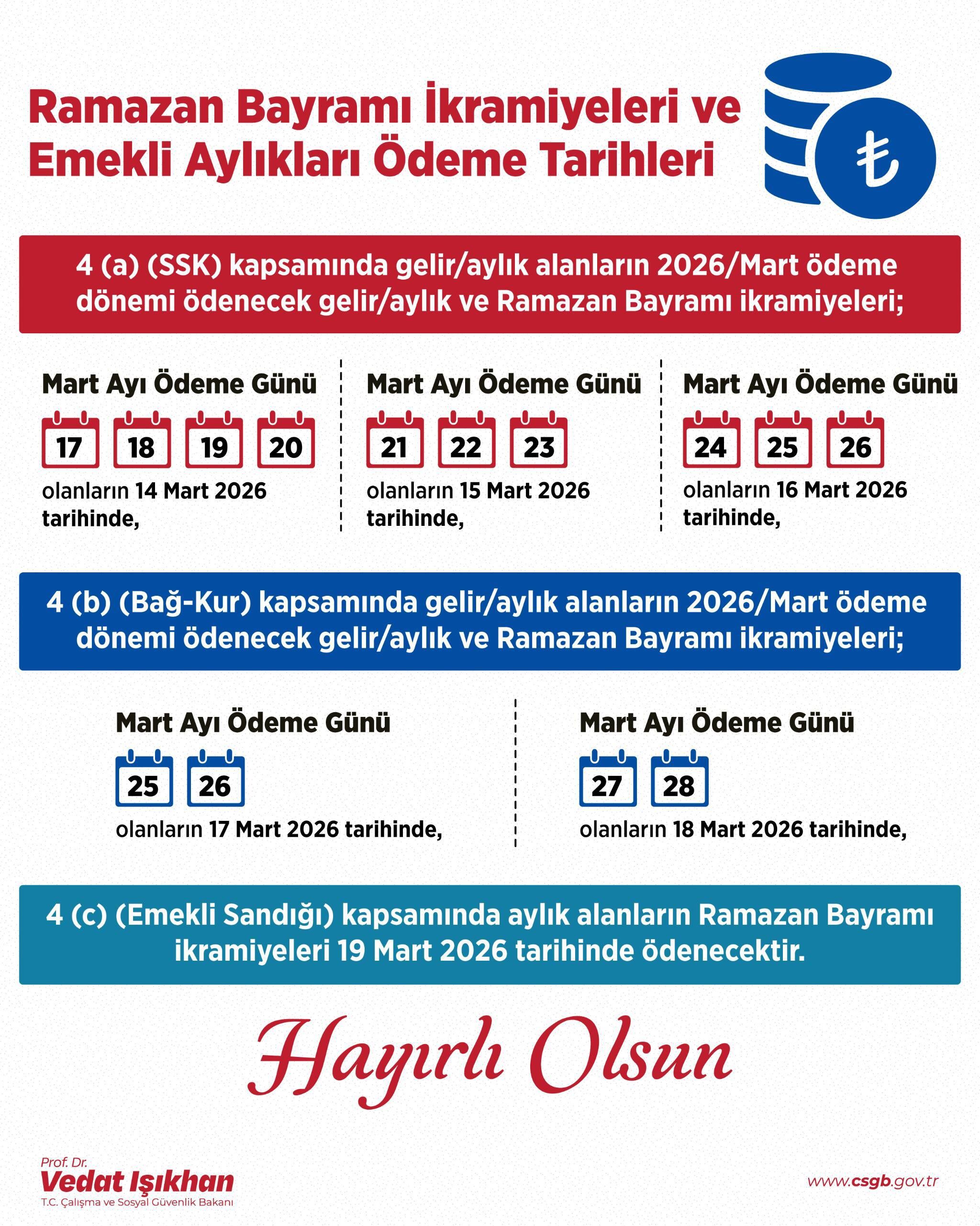 Bakan Işıkhan Tarih Verdi Emekli Bayram Ikramiyesi Ne Zaman Yatacak 8888888888888888888888888888888888888888888888888888888
